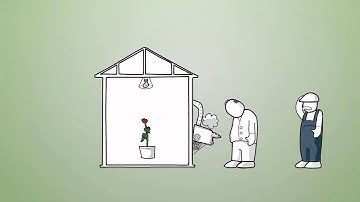 Animiertes Erklärvideo: " Priva Integro 730 Update" von Funk-e Animations