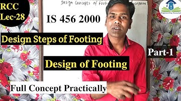 Design of footing | Isolated Square Footing | Limit State Method | IS 456-2000 | RCC Footing Design