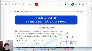 Buổi 10: Đồ thị trạng thái khí lí tưởng | TỔNG ÔN 2K7 | IPclass