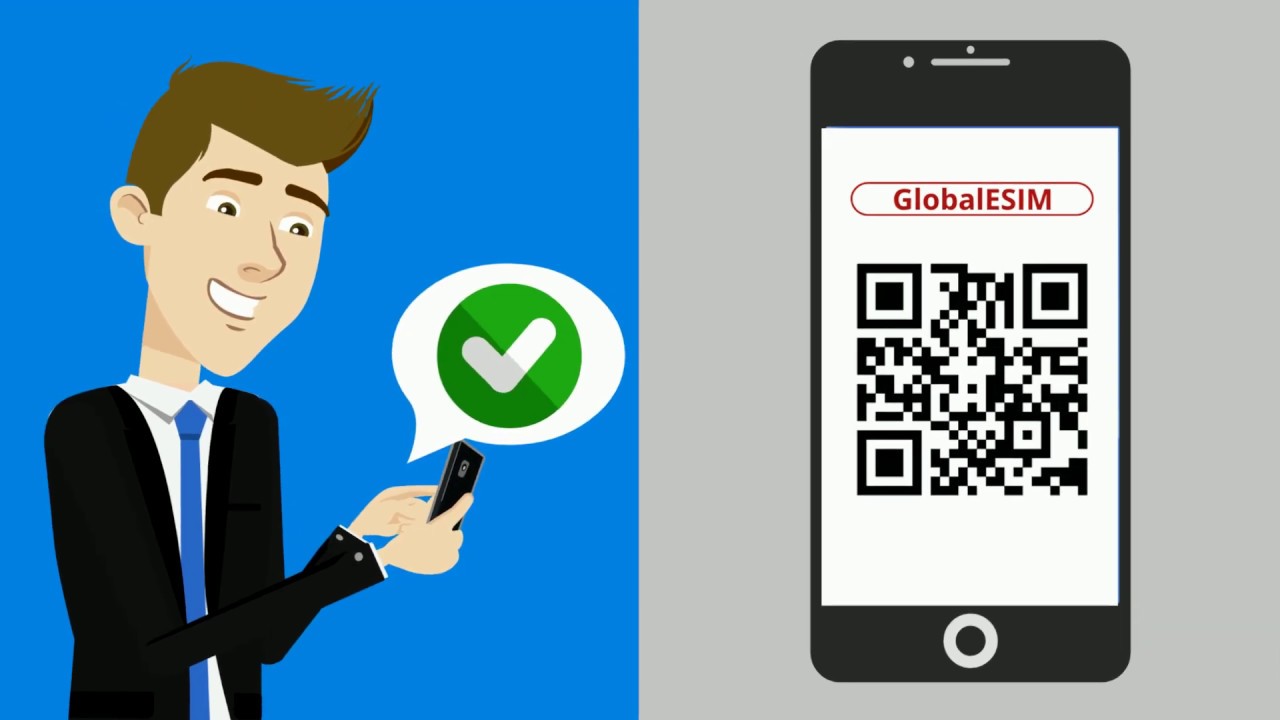 GlobaleSIM