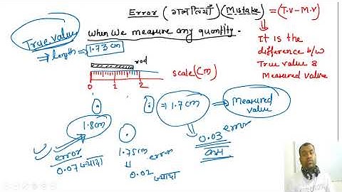 Error lec 01  by Rohit  Jha sir