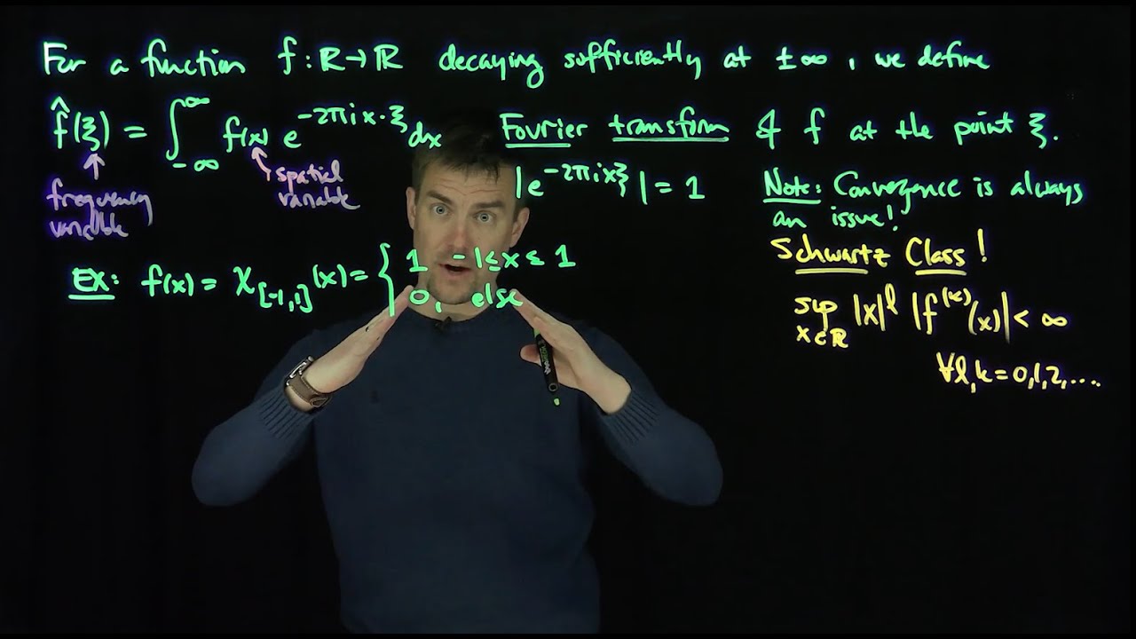 Ступенчатые функции преобразования Фурье и палаточные функции