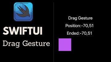 SwiftUI Basics:  Working with the Drag Gesture