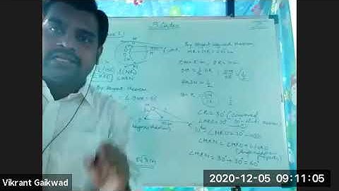 BMC EDU ENG 10/MATHS 2/VIKRANT GAIKWAD
