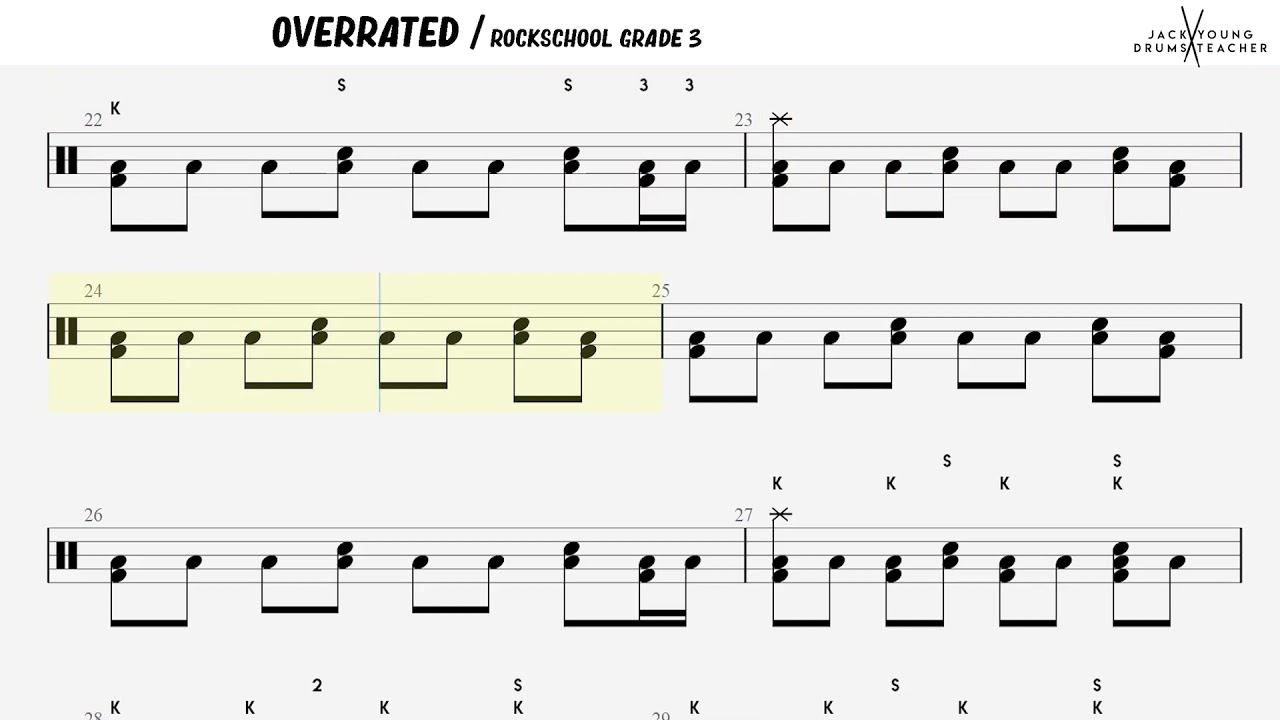 How to Play Overrated - Rockschool Drums Grade 3