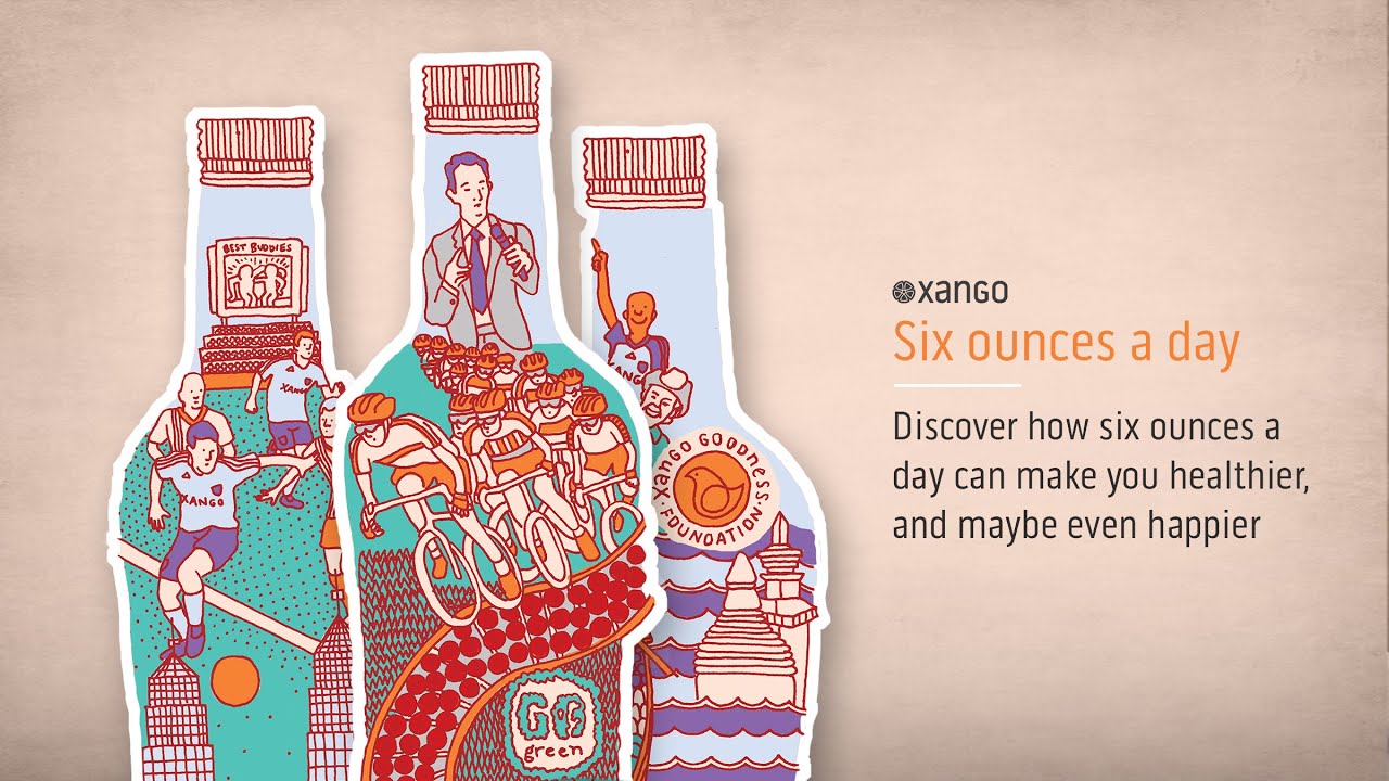 XANGO Juice: 6 oz a day