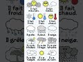 Le Météo En Français أحوال الطقس بالفرنسية الطقس Meteo Apprendrelefrancais Français 