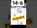THE 14-GOAL PLAYOFF GAME?! 🚨 Vynetro's Arsenal  #shorts