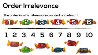 Order Irrelevance - Counting and Quantity Principles