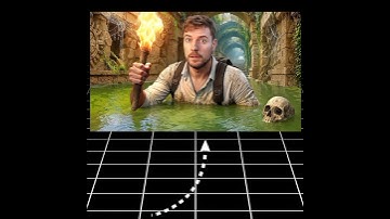 How To Make Thumbnails In 2 Minutes? #shorts