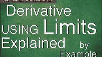 Difference Quotient - Finding Derivatives Using Limits Explained Clearly (Calculus)