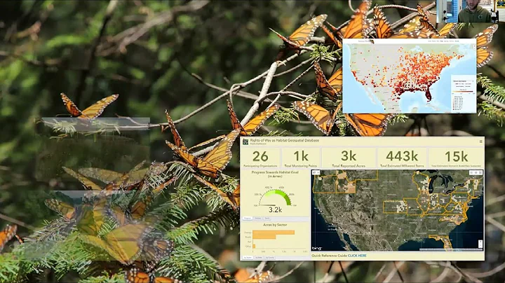 GIS +Engagement - UC GIS Week 2022