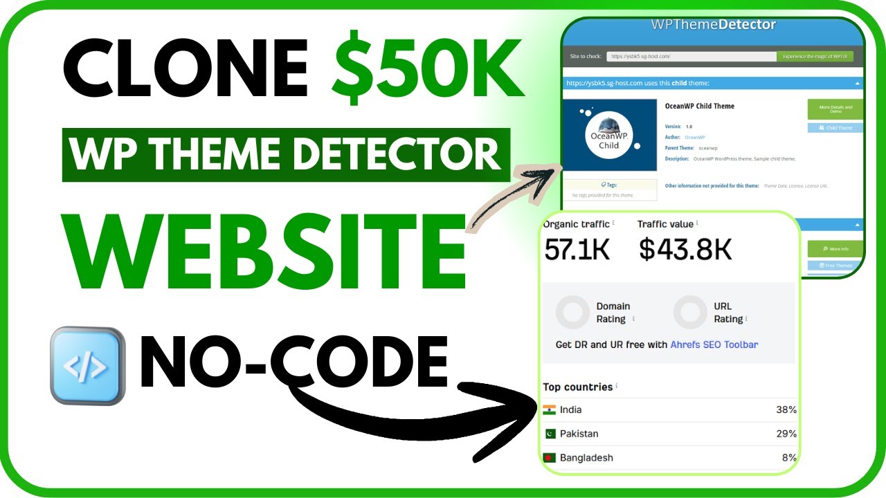 Создайте сайт-детектор тем WordPress без написания кода.