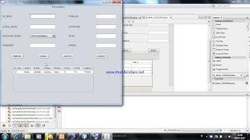 hasil penggabungan sqlYog dan netbean