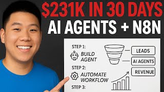 I Made $231K in 30 Days Using AI Agents + n8n (Full Workflow Breakdown) screenshot 2