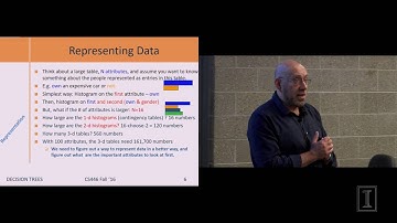 Lecture #4 - Decision Trees (Part - 1)