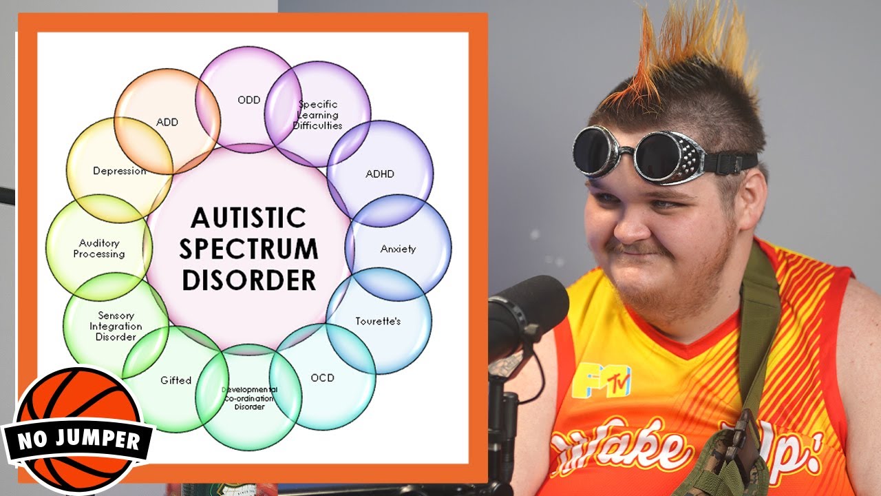 Air Soft Fatty on His Upbringing, Getting Diagnosed with Autism