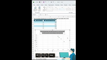 Alt + N + D + Enter = Instant Scatterplot! #excel #excektips #excelformula #microsoftexcel