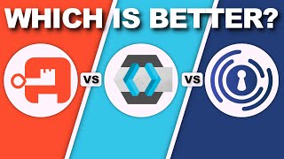 Authentic vs Keycloak vs Athelia | Which Is The Best Authentication Solution in 2025?