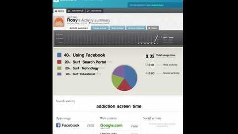 Qustodio review - does it really work?