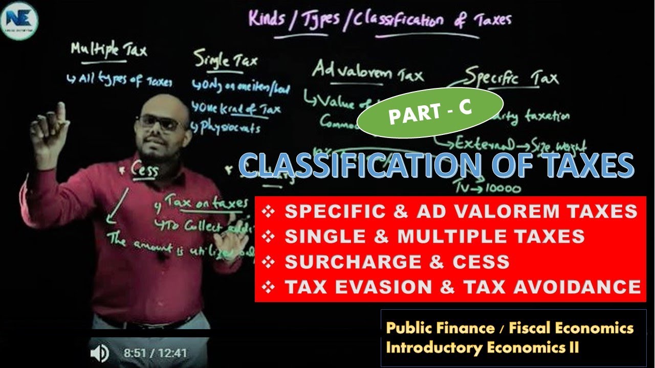 types-of-taxes-5-mark-part-c-specific-ad-valorem-taxes-single