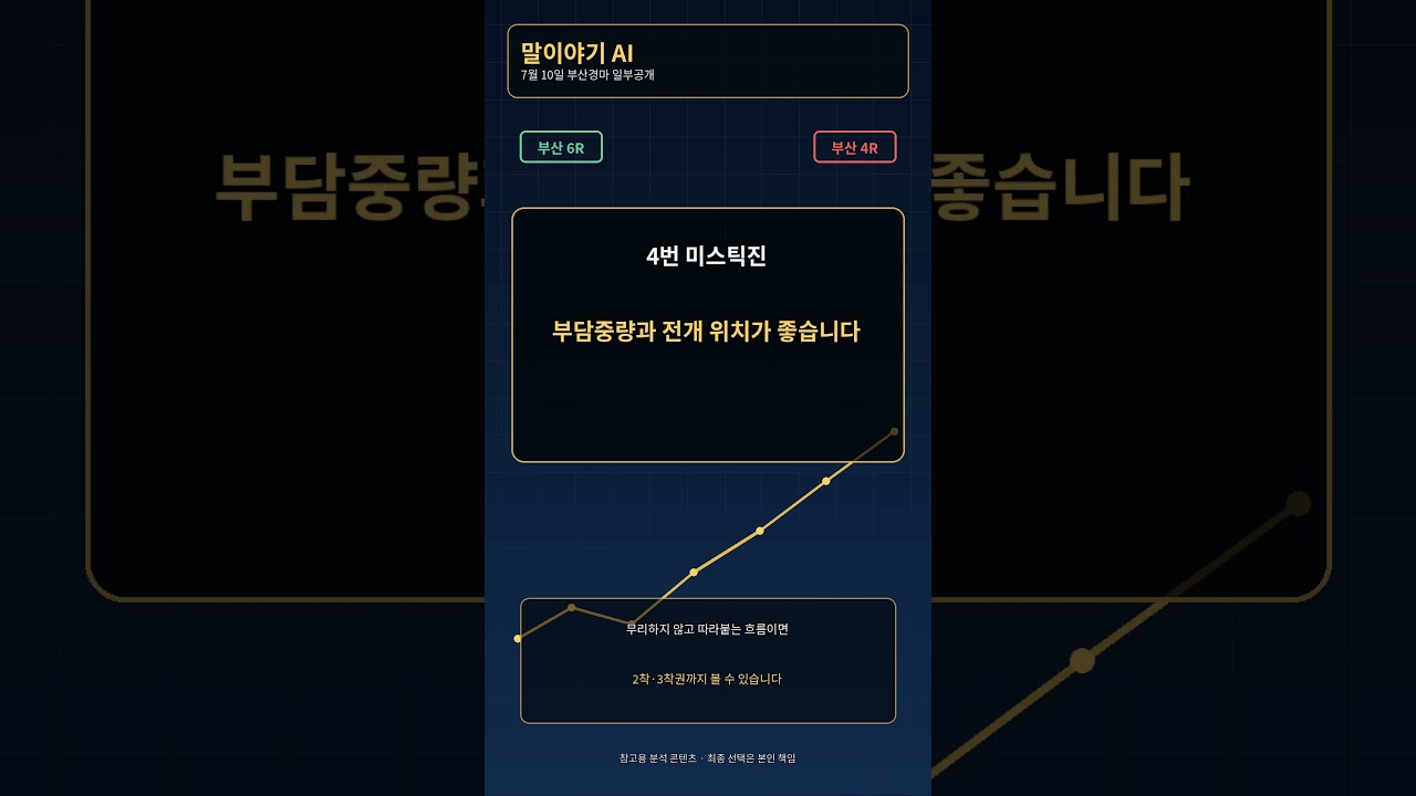 7월 10일 부산경마 일부공개｜부산 6R · 부산 4R