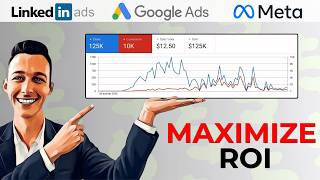 MAXIMIZE Google &amp; Meta Ad ROI with Zoho CRM &amp; Analytics