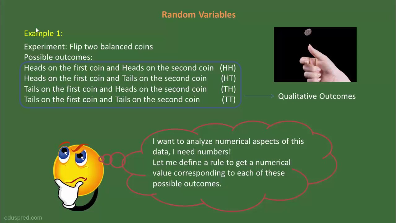 The Simplest Introduction to Random Variables - YouTube