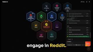 Introducing TODO for AI — Your Entire Marketing in Clicks
