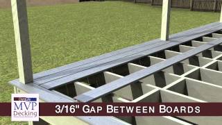 Duralife MVP Decking Installation
