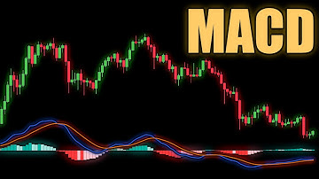 Bitcoin Bear Market Outlook: MACD Indicator and Bullish Cross