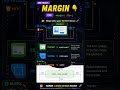 👉 CSS Box Model Explained 🔥 | Padding vs Margin in 60 Seconds 😳