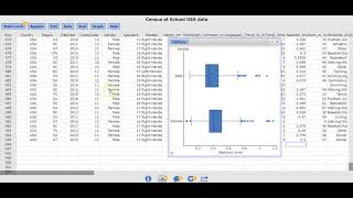 StatCrunch Boxplots