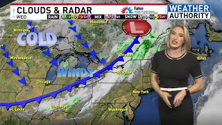Near record warmth, record setting cool down!