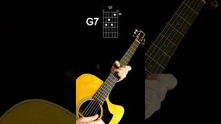 C7-Shaped Guitar Chords for Beginners (Moveable Up the Fretboard)