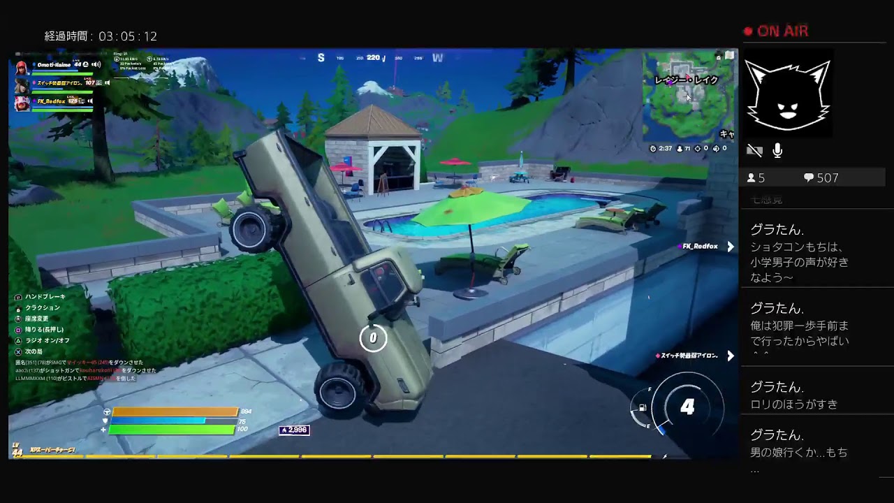 Fortnite参加型live フォートナイト アリーナ参加型 Pc Ps4 Switch 何でもok フォートナイト 動画まとめ