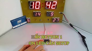 Lịch Vạn Niên Vuông - Banlinhkien.Vn