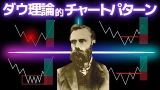 【必須】ダウ理論を徹底的に使いこなすための厳選チャートパターン4つ