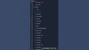 AMAZING Among Us Drawing using Turtle in Python ඞ #short #shorts #pythonturtle