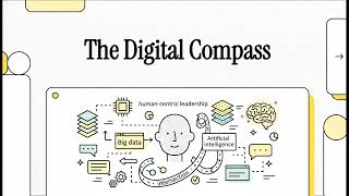 The Digital Compass The Digital Compass: Computation and Management Intelligence