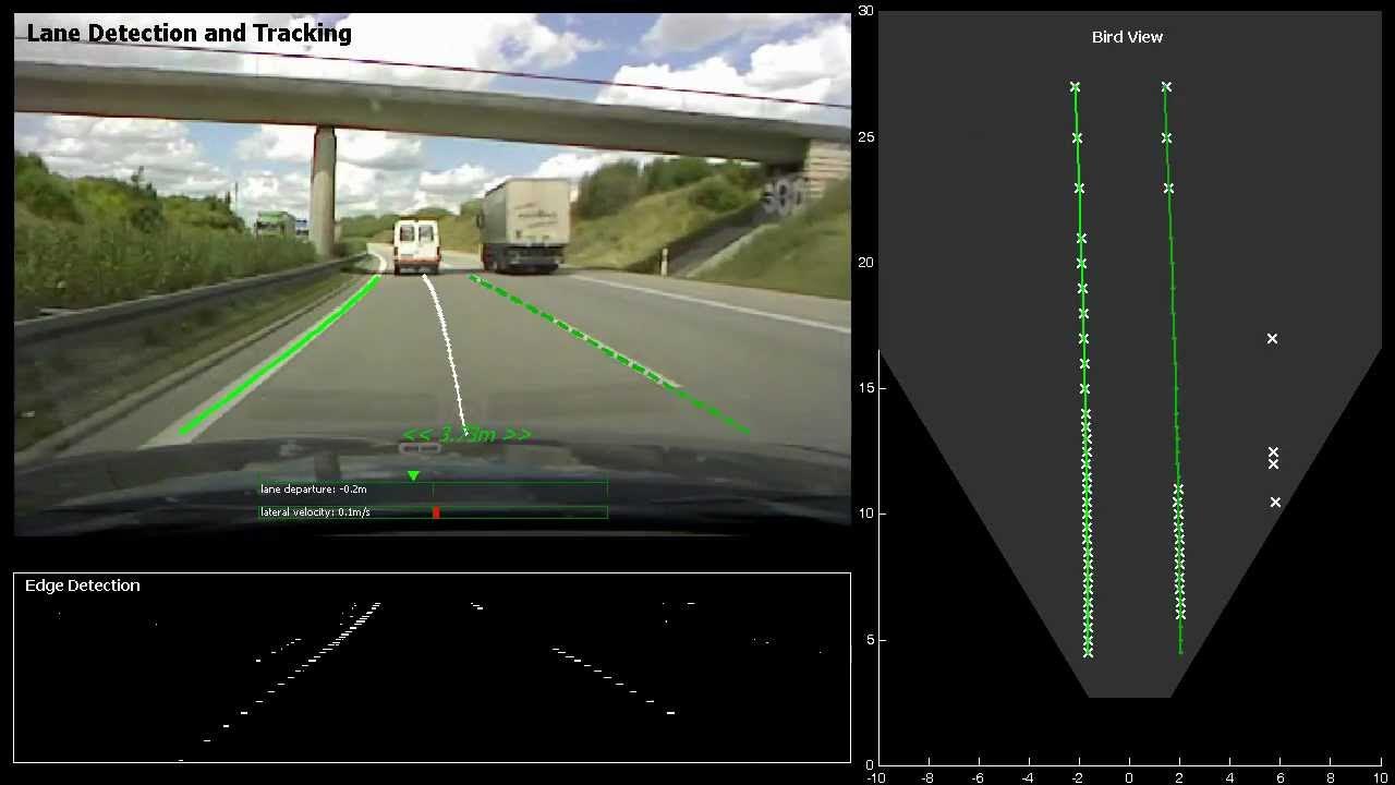 Version detection. Detection lane road. opencv детектор движения на основе особых точек. opencv tracking. lane detection neural network.
