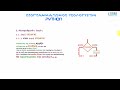 Python 1.05 Απλή Δομή ΕΠΙΛΟΓΗΣ