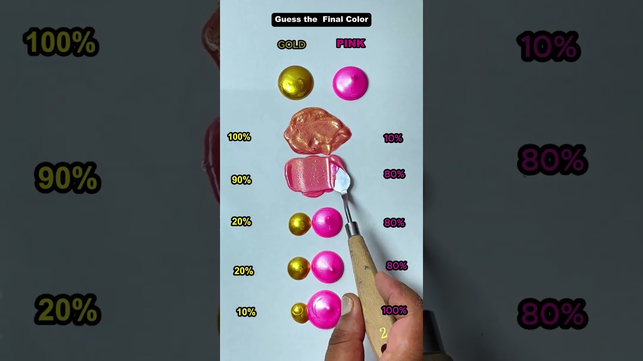 Hypnotic Color Mixing! 🌈🎨 | Satisfying Art Therapy 