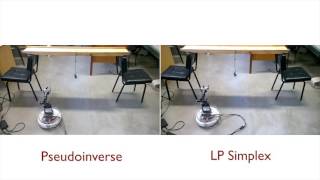 Parsimonious Kinematic Control of Nonholonomic Mobile Manipulators