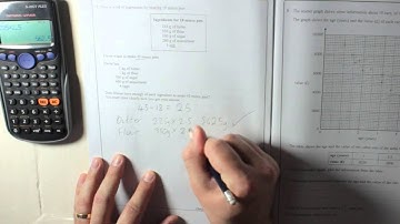 Edexcel GCSE Paper 2 June 2013 Question 2 - Ratio & Proportion