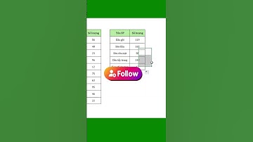 Excel không có hàm GROUPBY? Đây là cách thay thế mạnh mẽ bạn cần biết!  #tinhocvanphong #excel