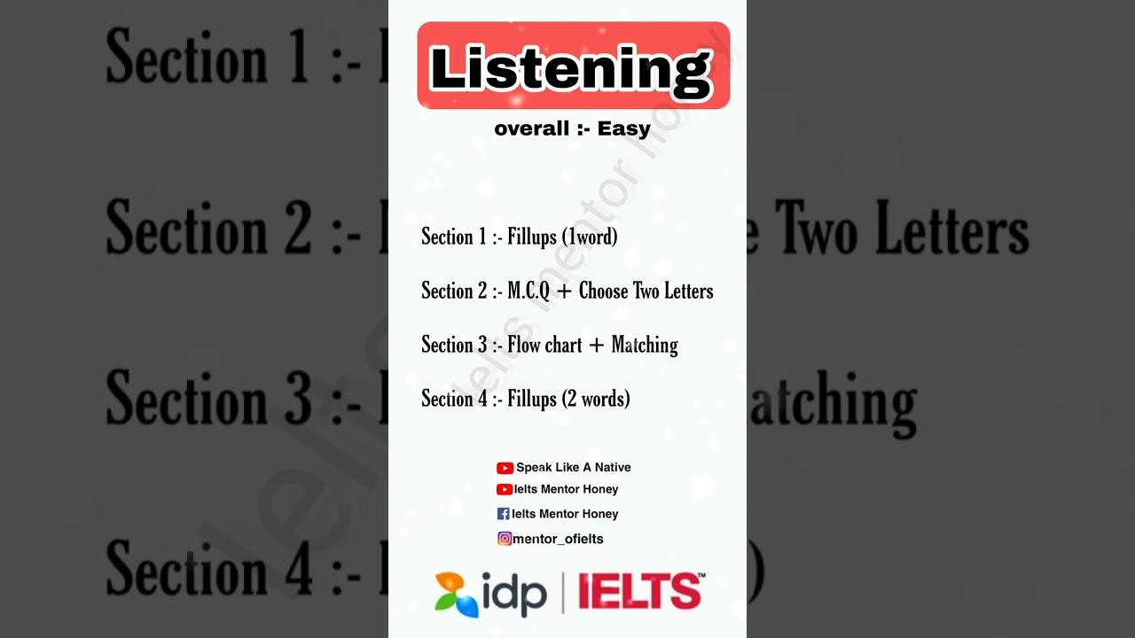 20 May 2023 Ielts Exam Prediction | 20 may ielts exam writing task 2 