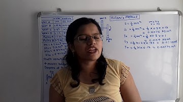 Problem on Holzer method / Natural frequency of Multidegree of freedom [MDOF] system