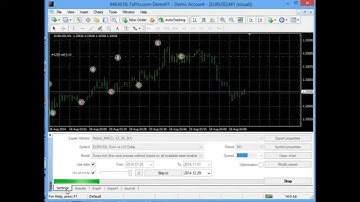 Robot_MACD_12_26_9(1).mq4 tested on M1 download this robot from MT4talk.com