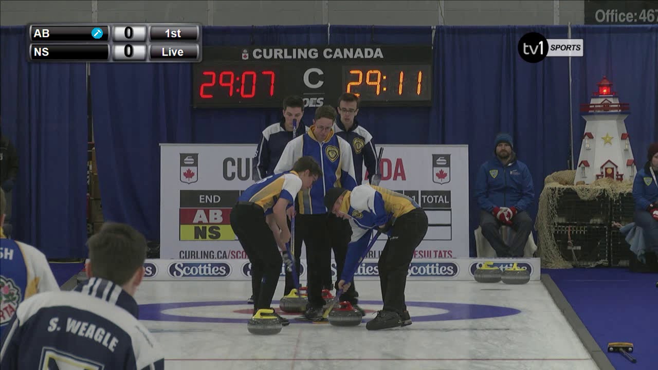 U18 Curling Championship Final Alberta vs. Nova Scotia YouTube
